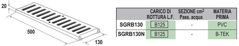First Corporation Защитная решетка из пвх класса b125 First plast Sgrb130g - Вид №1