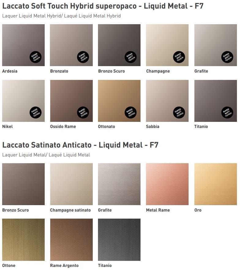 Кухня с островом Floritelli Cucine ARCH-00115690 - Вид №14