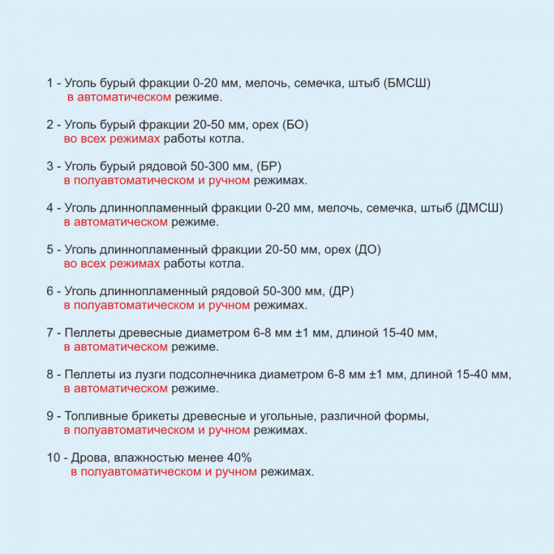 Котел отопления  Zota Optima 40 OPTIMA40 - Вид №5