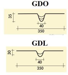 CPR GIUNTI Водонепроницаемая система для компенсаторов sun-id-1376010 - Вид №1