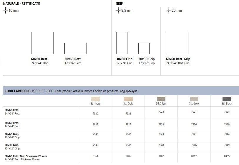 Marca Corona Настенная / напольная плитка из керамогранита с эффектом камня Stoneline sun-id-1345242 - Вид №3