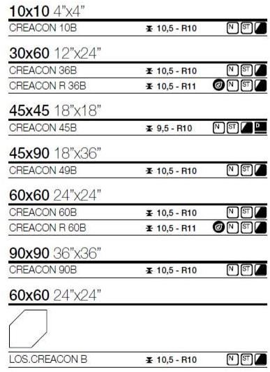 Imola Керамогранит под бетон стены / напольная плитка Creative concrete sun-id-1369122 - Вид №3