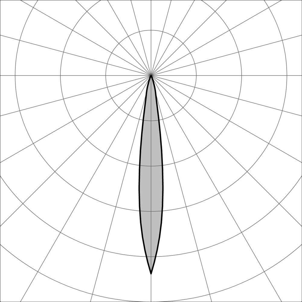 Segno Spot Strap SQ Ghidini Segno Spot SQ .05 Темно-Cерый (Матовый)  - Вид №3