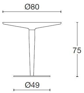 Diemme Круглый садовый стол из полиэтилена Margarita sun-id-1417287 - Вид №4