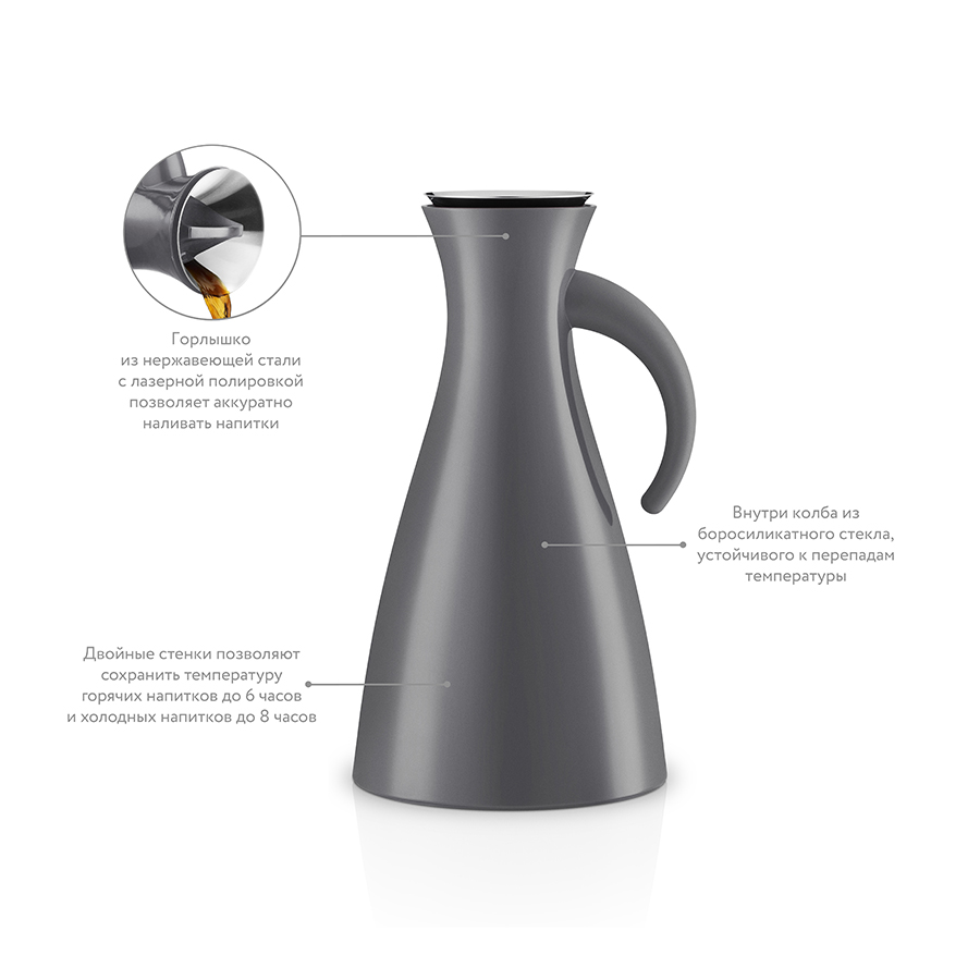 502915 Термокувшин vacuum, 1 л, 29 см, серый Eva Solo  - Вид №3