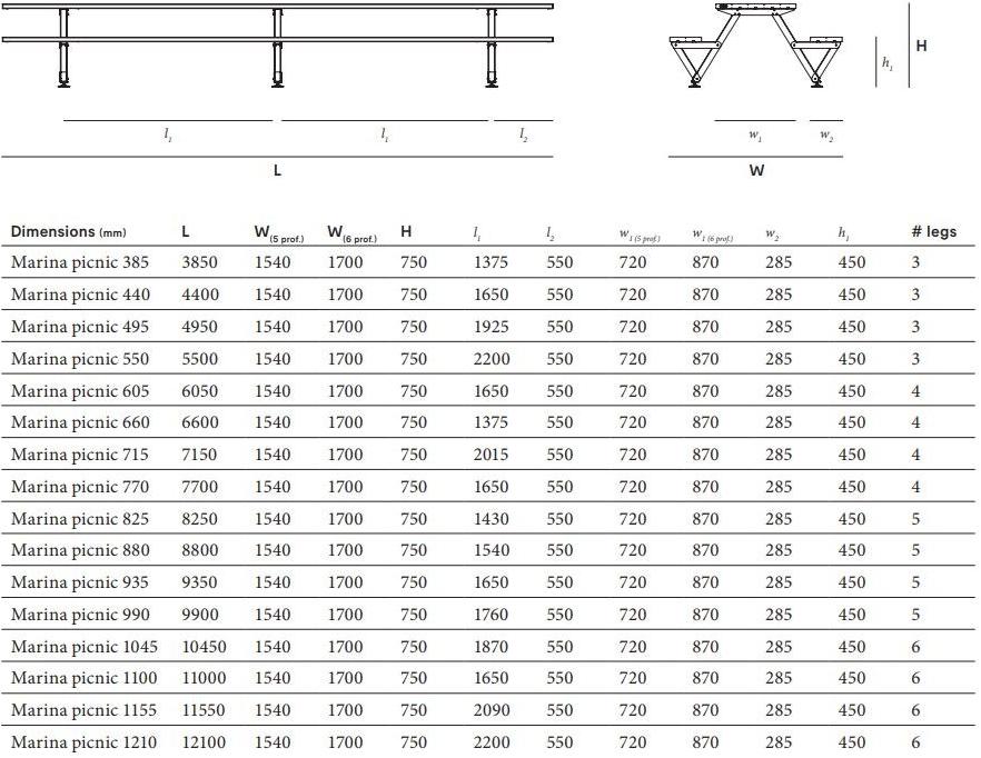 Extremis Прямоугольный садовый стол Marina sun-id-1393013 - Вид №4