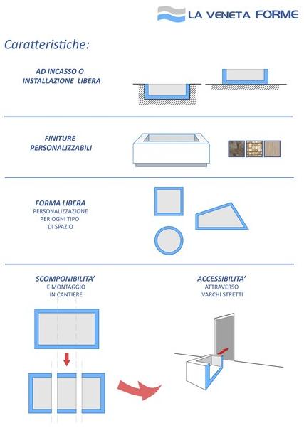 La Veneta Forme Мини-бассейн из пенополистирола с 2-х местной гидромассажной ванной sun-id-1428652 - Вид №7