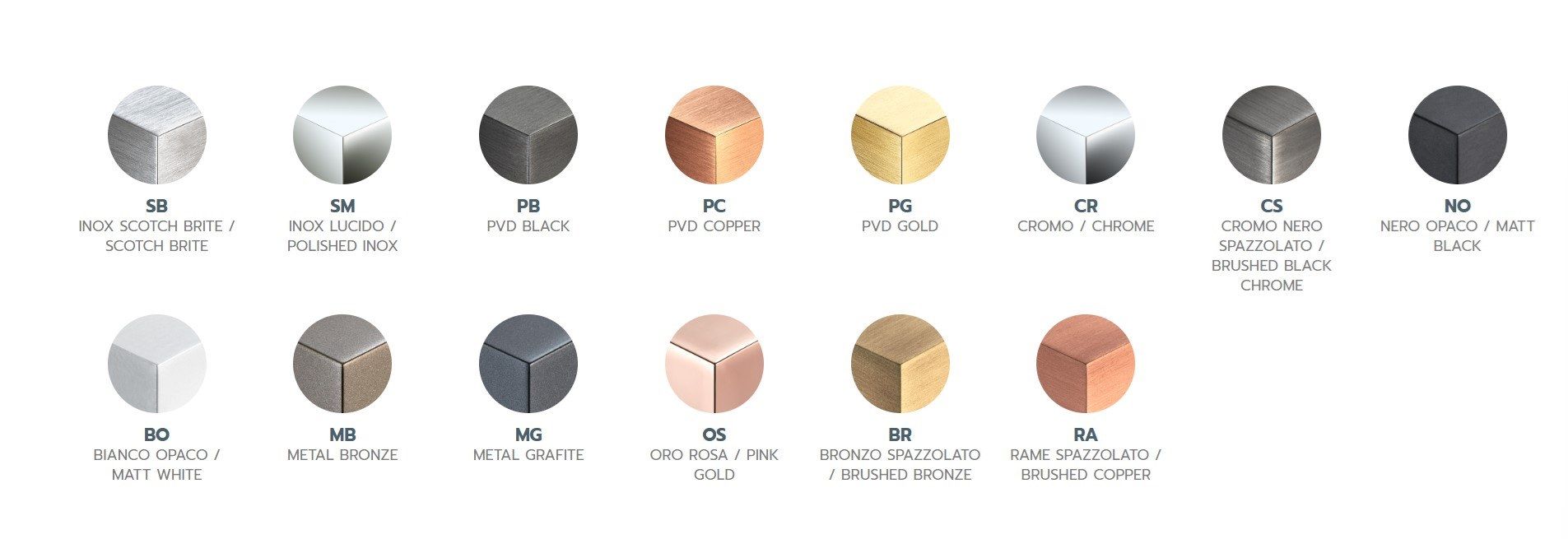 Термостатический смеситель из нержавеющей стали BEAMTECH T-Select ARCH-00032608 - Вид №2