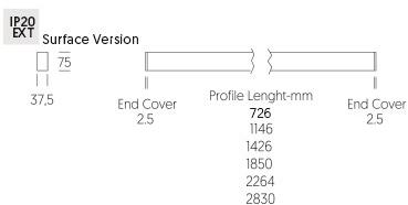 ONOK Lighting Потолочный линейный осветительный профиль из экструдированного алюминия для светодиодных модулей Line sun-id-1502913 - Вид №4
