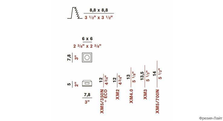 Гипсовый светильник Panzeri XGQ 0998 Invisibli встраиваемый потолочный 106723 - Вид №2