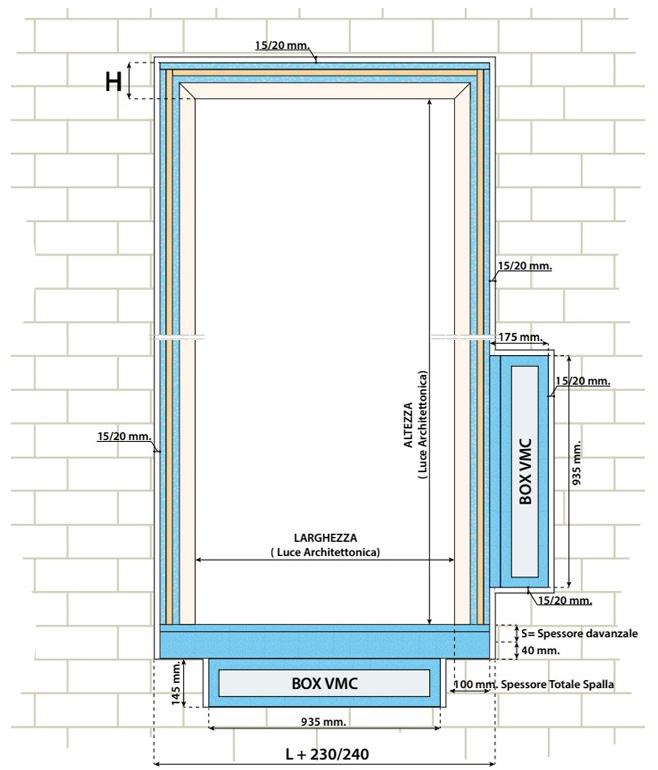 De Faveri Коробка для измерения затемненных штор sun-id-1383794 - Вид №2