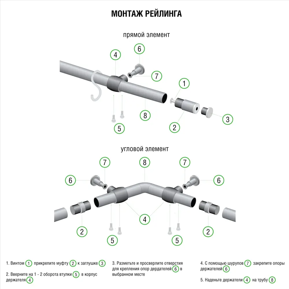 Рейлинг Delinia 60x1.6 см сталь цвет бронза 18255061 STLM-2050355  - Вид №3
