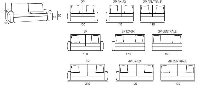 Ткань диван Domingo Salotti SHEPARD ARCH-00110749 - Вид №3