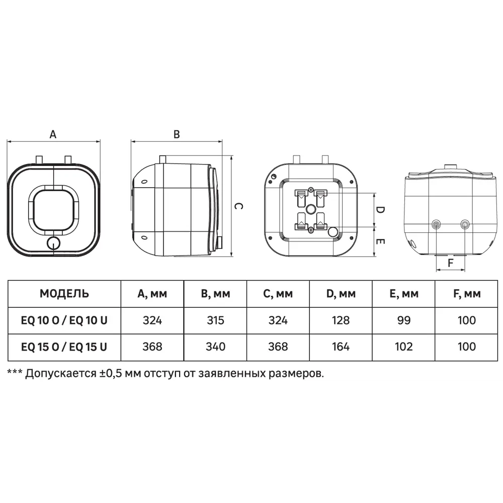 Накопительный водонагреватель электрический 10 л Equation EQ 10 O 2 кВт эмалированная сталь мокрый ТЭН 89352189 STLM-2187452  - Вид №8