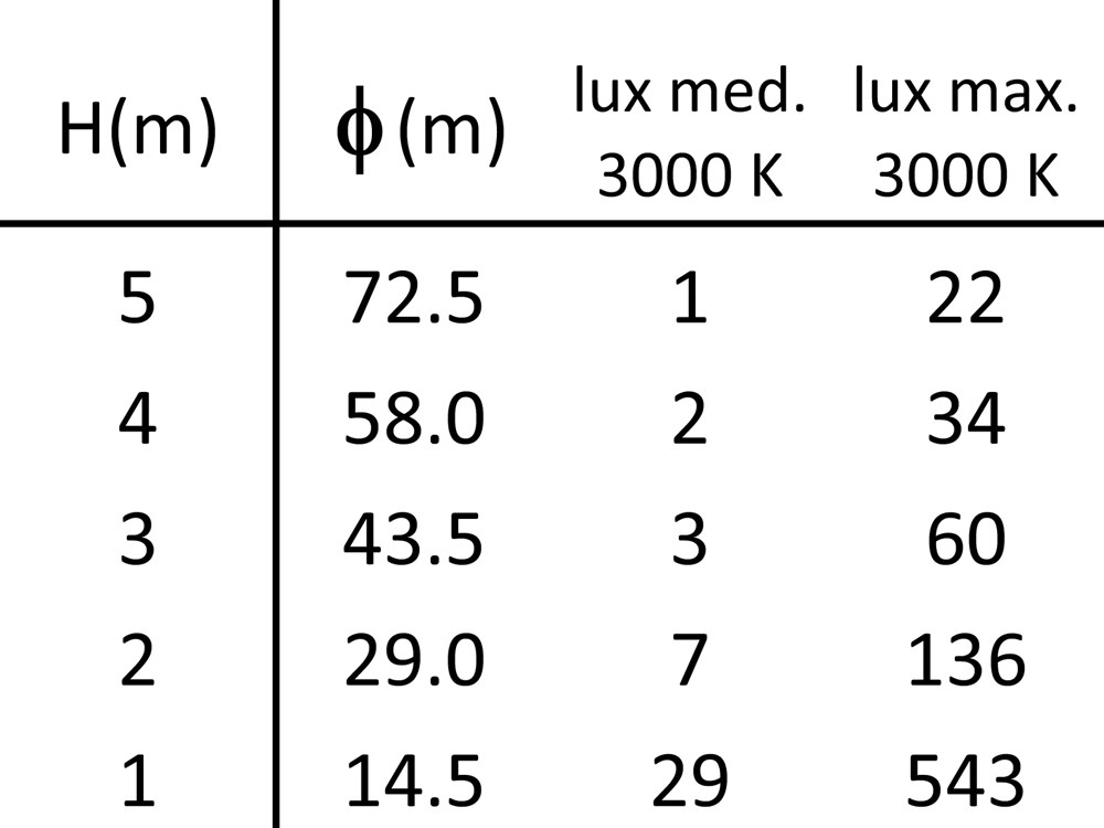 MaxiMignon 160 Ghidini Mignon .05 Темно-Cерый (Матовый) - Вид №4