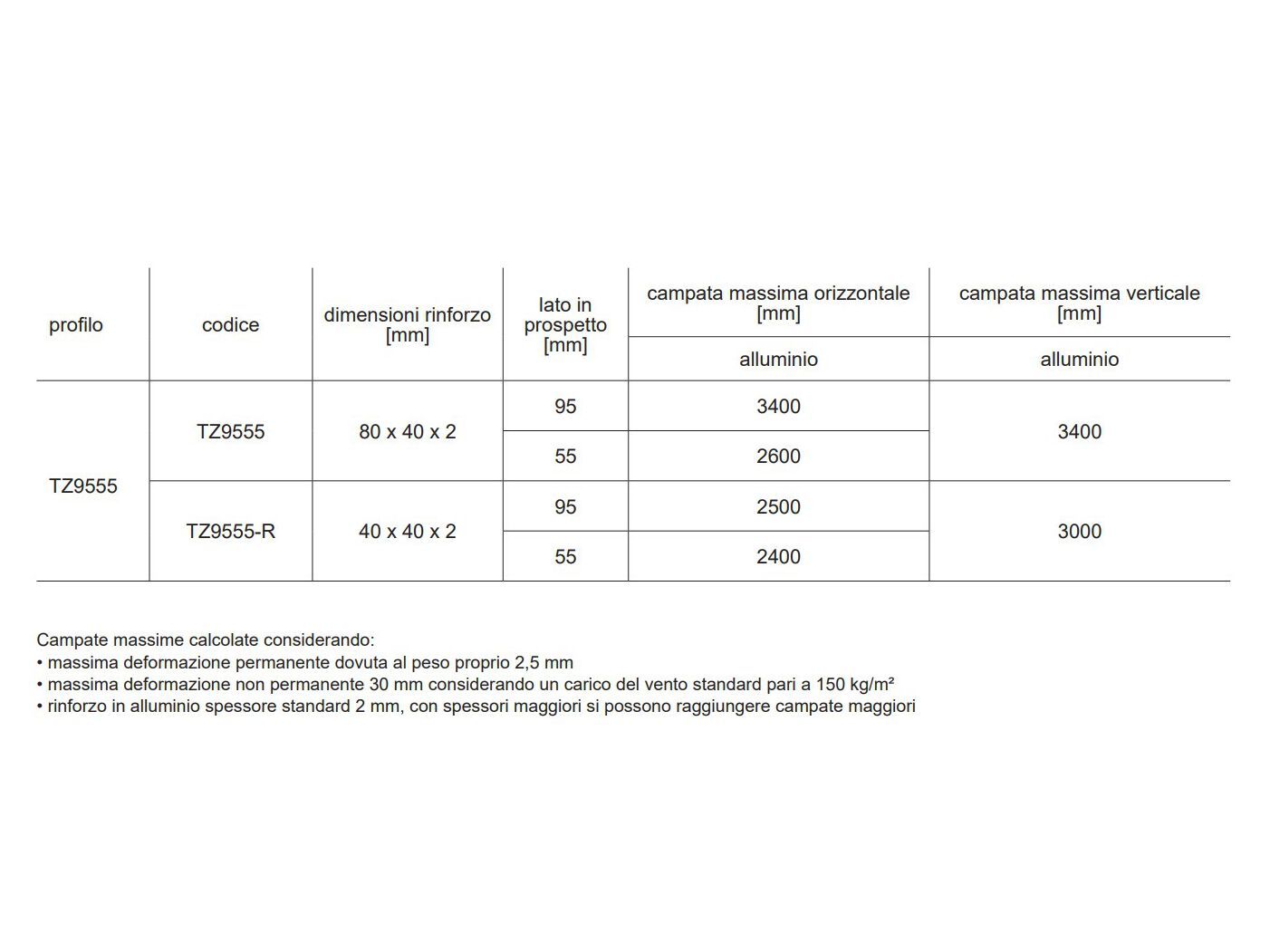 Композитные деревянные Frangisole Woodn Greenwood Woodn Versatilis ARCH-00063441 - Вид №5