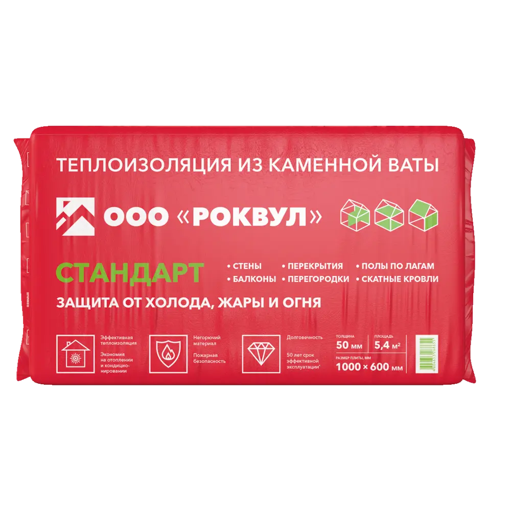 Rockwool Стандарт — минераловатные плиты для эффективного утепления 18722589 STLM-0012191