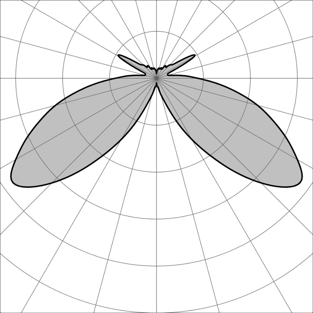 MiniTondo 800 Ghidini Tondo .05 Темно-Cерый (Матовый) - Вид №3