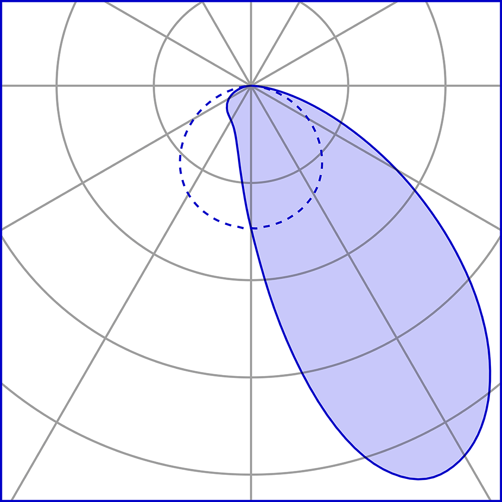 8492119 Встраиваемый в потолок светильник Platek MINI CORNICHE Incasso soffitto  MINI CORNICHE Ceiling recessed 100 mm - LED 3000K Asymmetrical  - Вид №11