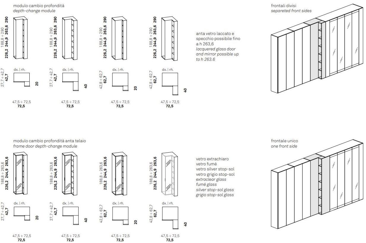 Caccaro Шкаф с изменением глубины и торцевым модулем Core sun-id-1506906 - Вид №3