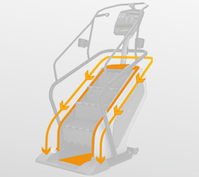 Лестница-степпер (климбер) c3x (c3x-02) MATRIX sun-id-2068043 - Вид №4