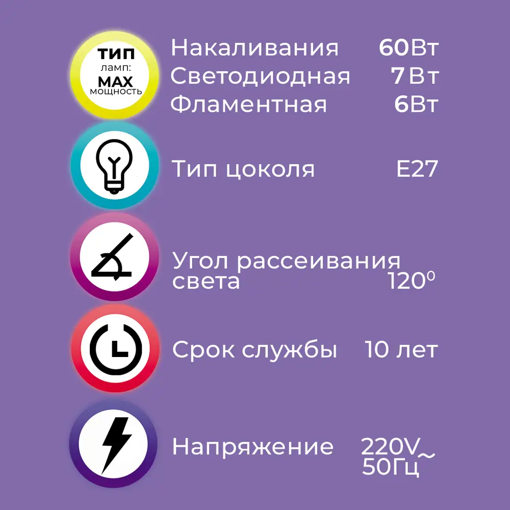 Торшер Эйр, цвет жёлтый СЕМЬ ОГНЕЙ STLM-2196366 - Вид №3