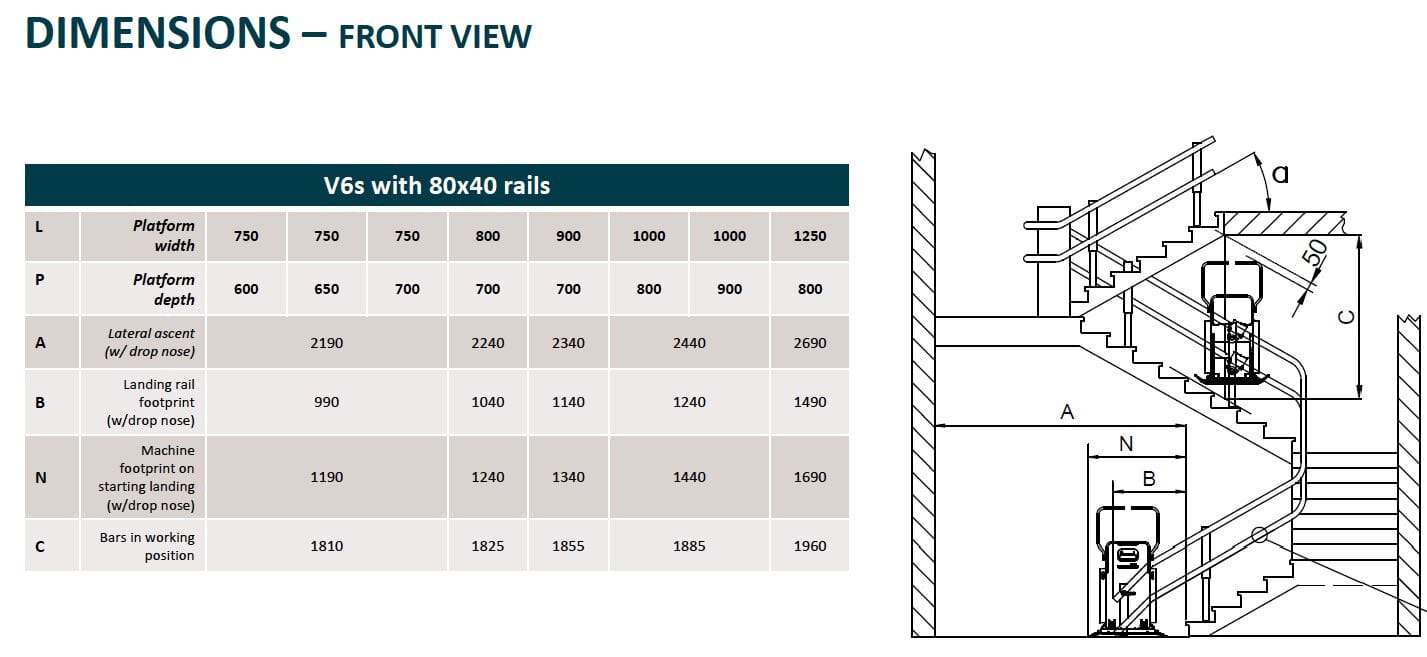 Лестничный подъемник с изогнутой направляющей Vimec V6s ARCH-00108443 - Вид №8