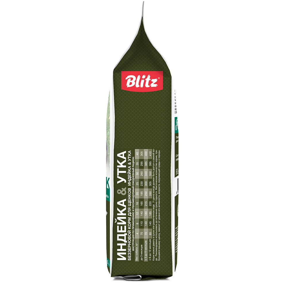 ПР0055622 Корм для щенков Holistic беззерновой индейка, утка сух. 1,5кг Blitz  - Вид №2