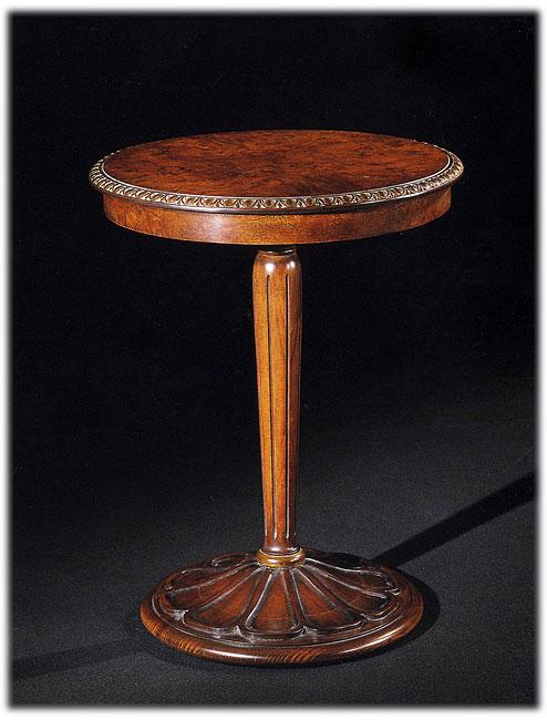 Подставка  RAMPOLDI 3208 