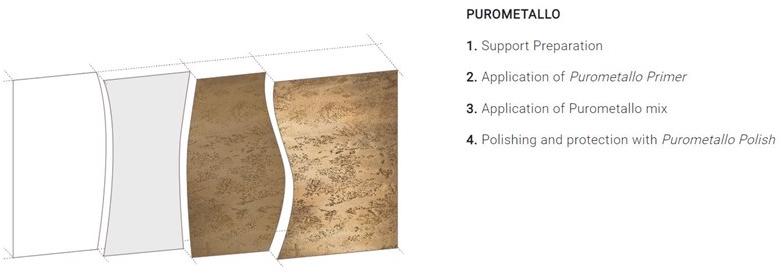 IDEAL WORK Покрытие с эффектом металла sun-id-1348272 - Вид №2