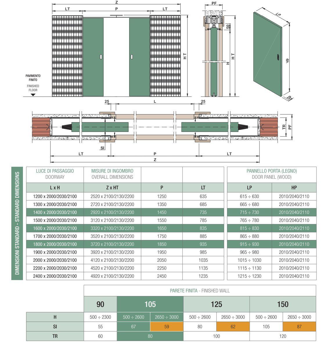 Подрамник для раздвижной двери с двумя створками PROTEK® Classic ARCH-00104692 - Вид №2