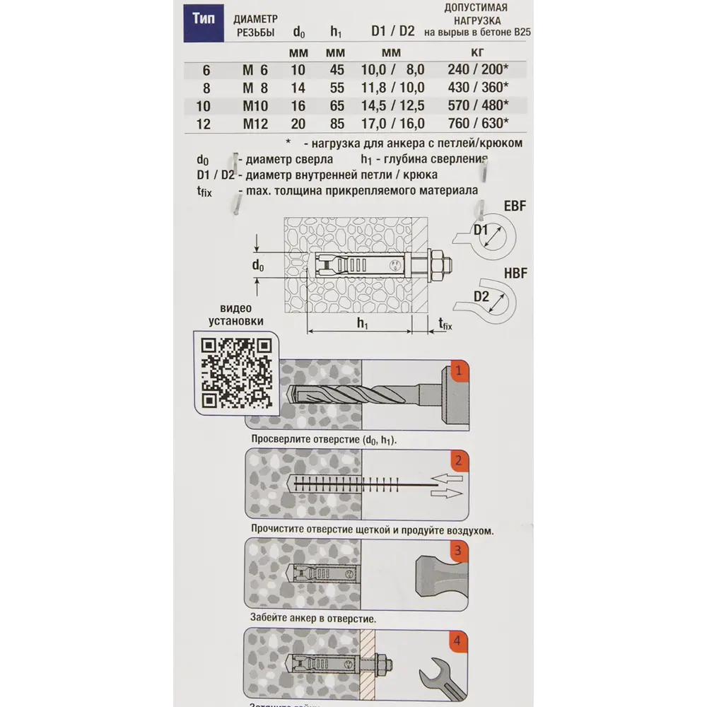 Гильза анкерная Sormat PFG ES 6 2 шт STLM-2102912 - Вид №4