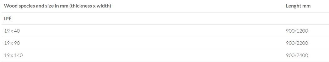 BELLOTTI Настил в гипер Pavimenti per esterni sun-id-1485082 - Вид №1