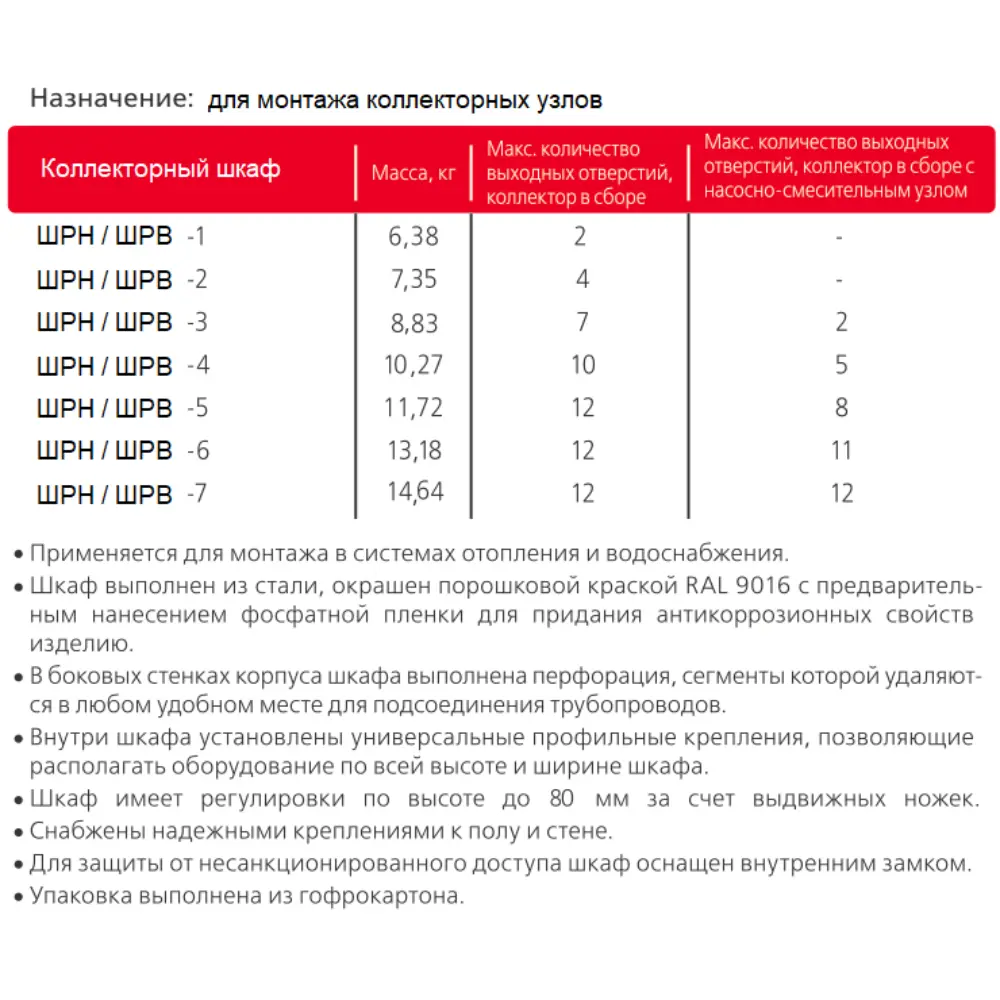 Шкаф коллекторный Wester ШРН-3 82205401 STLM-2029894  - Вид №5