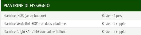Ferro Bulloni Система анкеровки из нержавеющей стали Accessori sun-id-1386813 - Вид №3