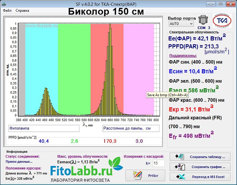 1302 Фитолампа Apollo 6 LED 270W LAB.Space  - Вид №20