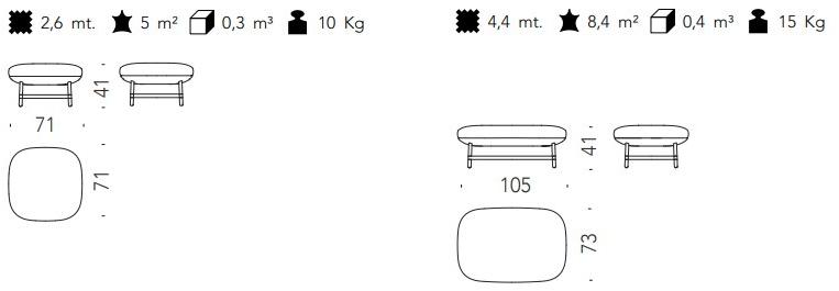 Moroso Мягкая подножка из ткани Ottoman sun-id-1403421 - Вид №8
