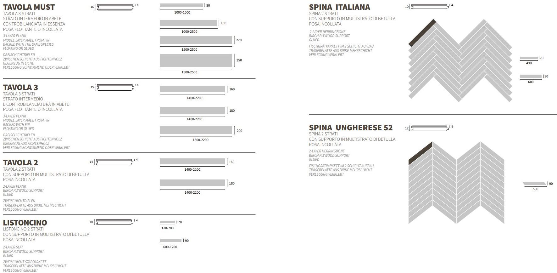 Woodco Паркет в ироко Dream sun-id-1367671 - Вид №1
