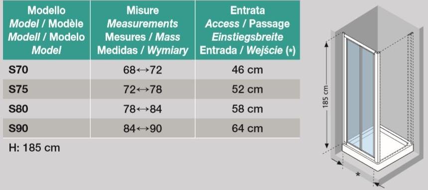 NOVELLINI Угловая душевая кабина с откидной дверцей Tris sun-id-1467874 - Вид №1