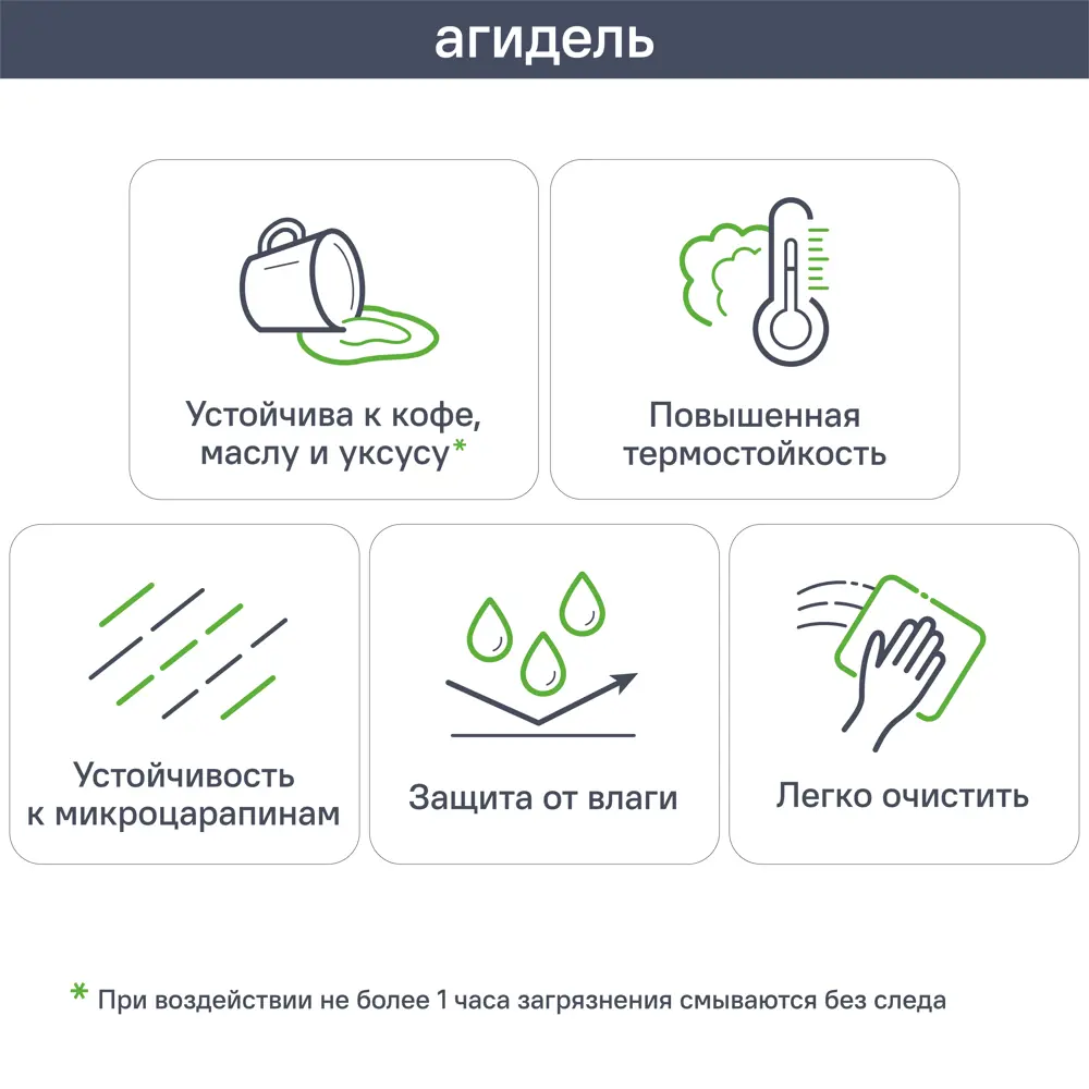 Навесной шкаф Агидель 50x33.8x29 см KONSENSA ЛДСП цвет белый 89436582 STLM-2020203 - Вид №3