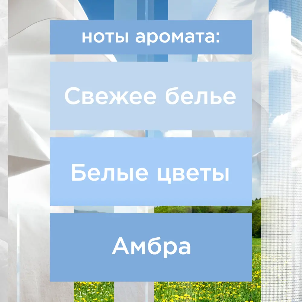Автоматический освежитель воздуха GLADE «Свежесть белья» с регулируемым распылением 82454661 STLM-0027459 - Вид №4