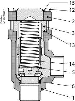 Danfoss CHV-X — обратные клапаны CHV-X 100 D STR клапан обратный 148B6597  - Вид №10
