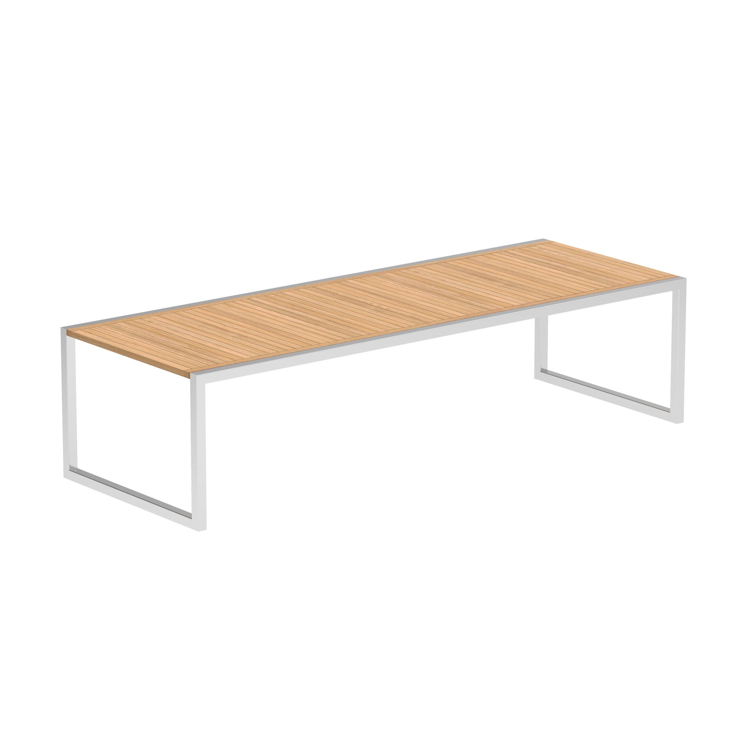 Прямоугольный садовый стол из тикового дерева Royal Botania Ninix ARCH-00018861 - Вид №10