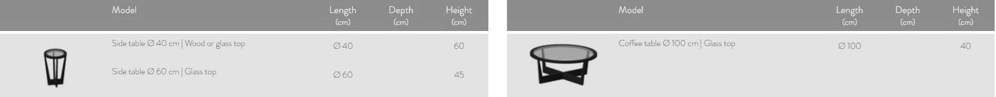 Высокий круглый журнальный столик из дуба для гостиной Duvivier Canapés BARRY ARCH-00120944 - Вид №2