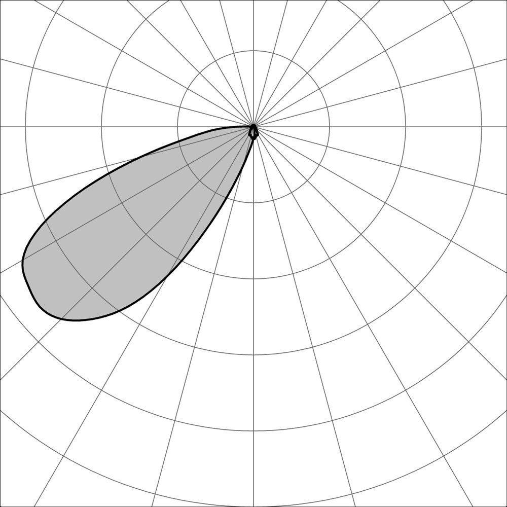 Minizac! 300 Ghidini Zac! .05 Темно-Cерый (Матовый)  - Вид №3