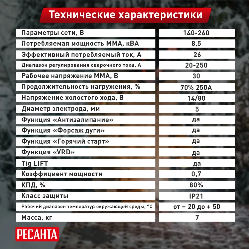 Сварочный аппарат инверторный Ресанта 250ПН, 250 А, до 6 мм 82171966 STLM-2034420  - Вид №13