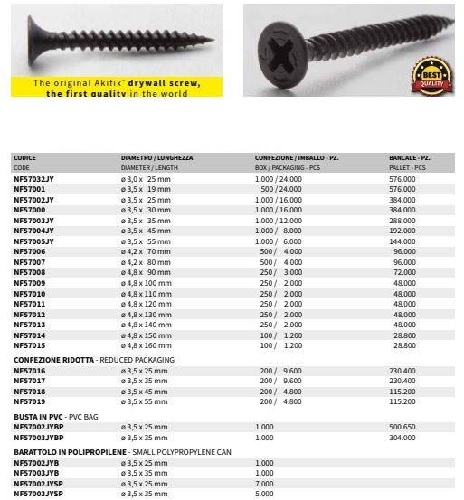 AKIFIX Металлический винт sun-id-1433339 - Вид №36