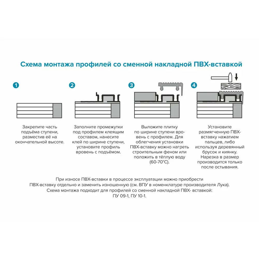 ALPROFI Наружный профиль для ступеней 250 см - элегантная защита и отделка 18186536 STLM-0009912 - Вид №3
