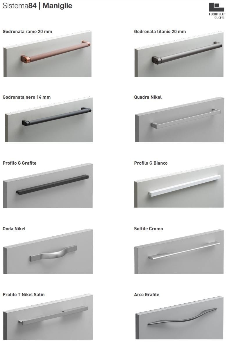 Ламинированная секционная кухня с островом Floritelli Cucine ARCH-00146929 - Вид №25