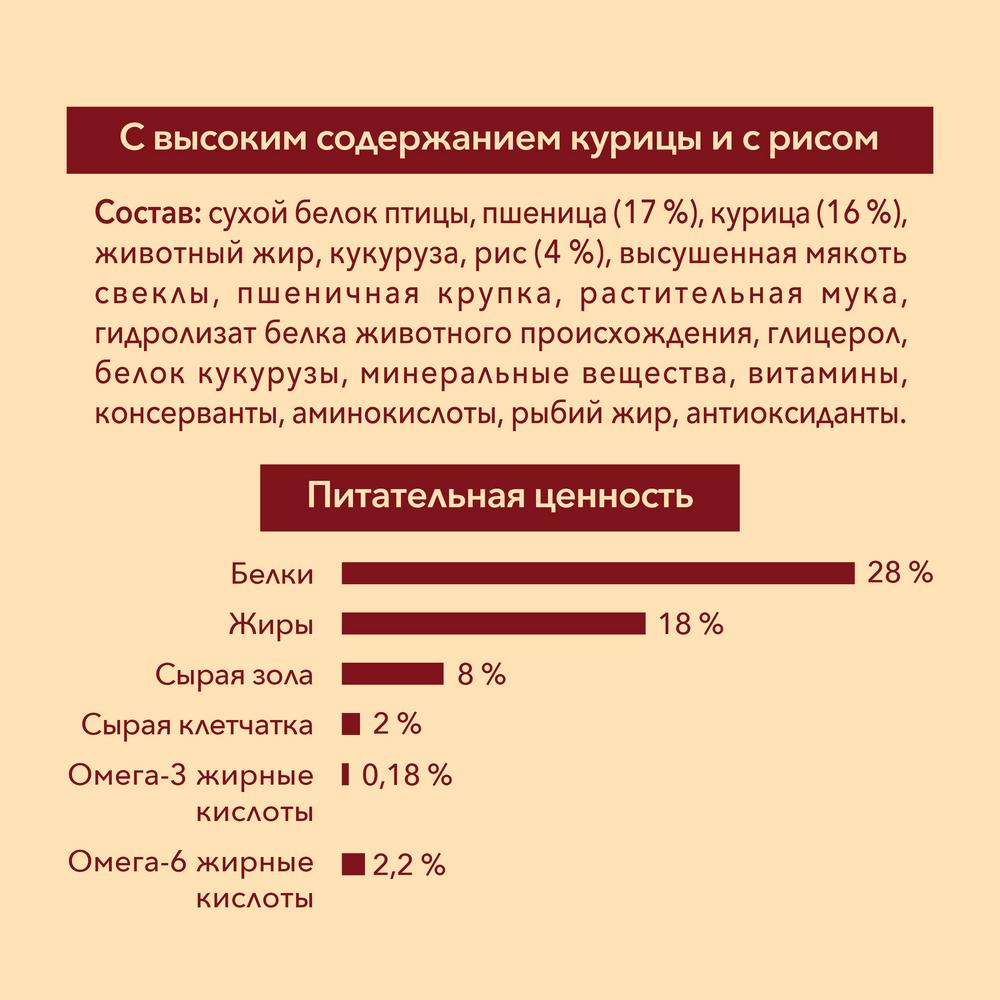 ПР0059693 Корм для собак для мелких пород, для активных, курица, рис сух. 1,5кг ONE  - Вид №8